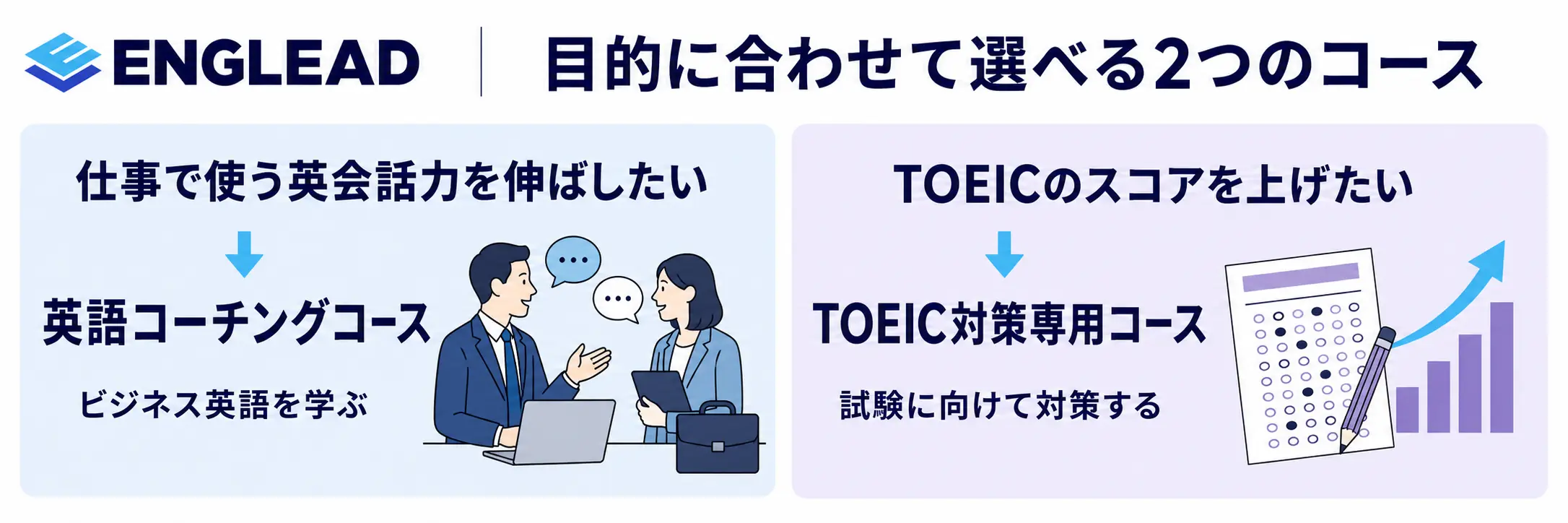 ENGLEADの2つのコース