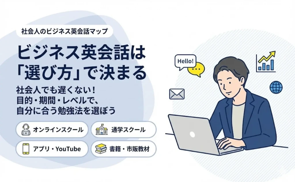 ビジネス英会話におすすめなサービス・勉強法