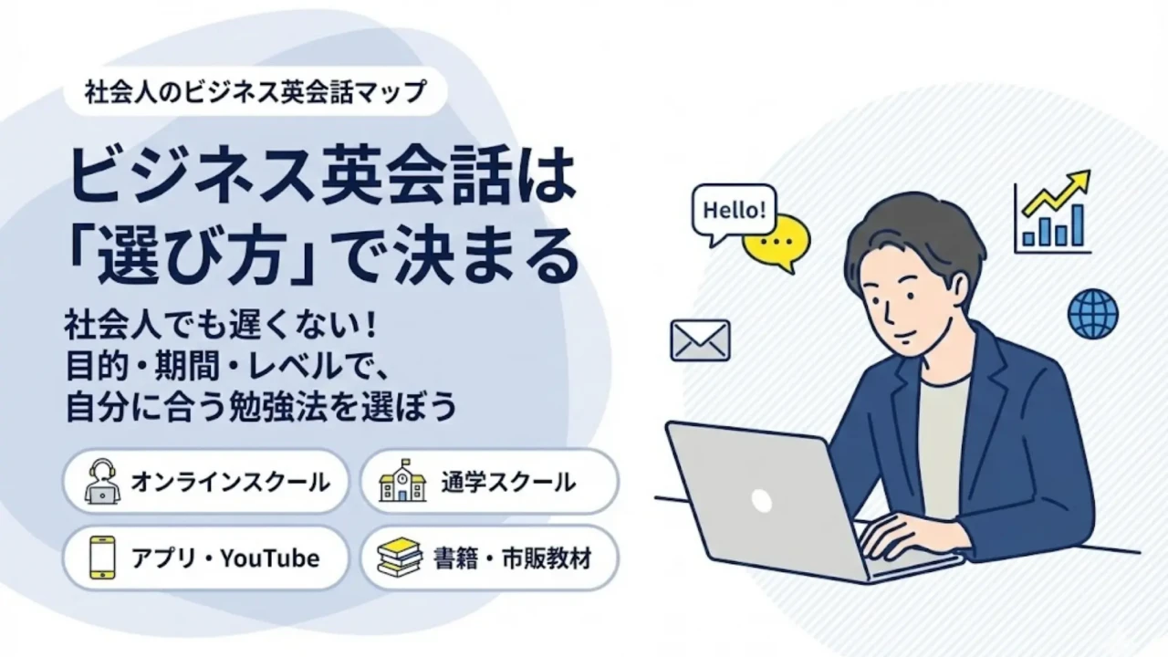 ビジネス英会話におすすめなサービス・勉強法