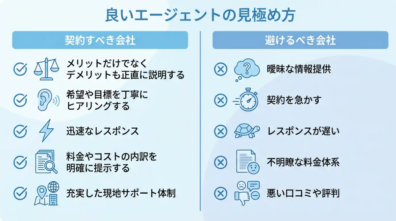 これから留学エージェントを選ぶ人に向けて『契約すべき会社』と『避けるべき会社』を見極める、最も重要なアドバイス