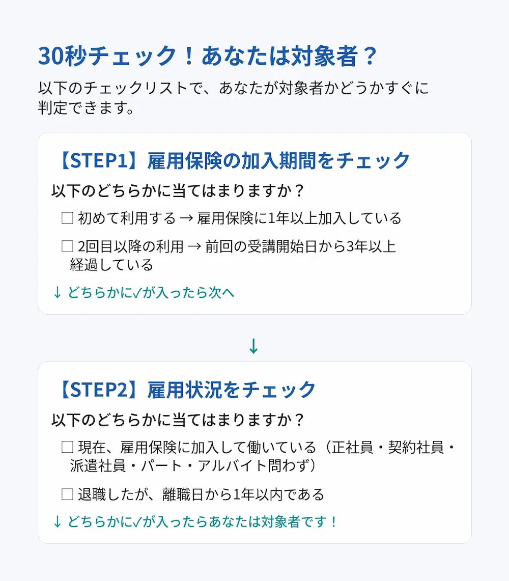 英語学習に最適な一般教育訓練給付金の受給条件
