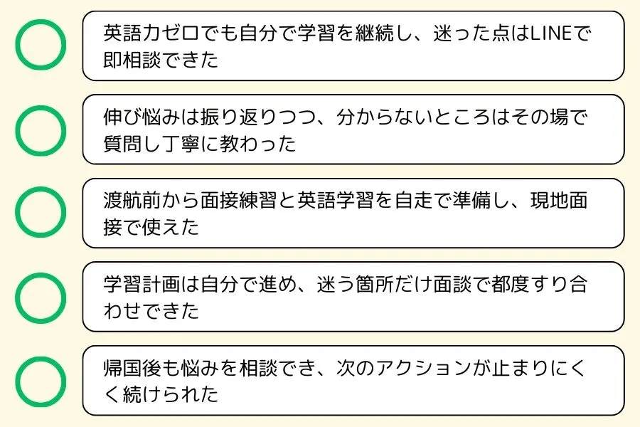 夢カナ留学口コミ・評判調査