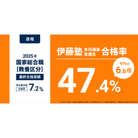 国家総合職試験・伊藤塾受講生から合格報告多数到着【合格速報】