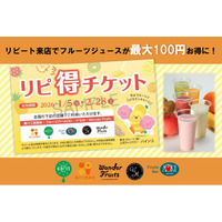 リピート来店で割引額がステップアップし最大100円お得に　冬の健康をフルーツでサポート！『リピ得キャンペーン』