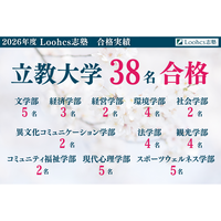 【ルークス志塾】立教大学2026年度推薦入試にて38名合格　― 文・法・経済から環境・観光・スポーツまで、学部横断の進学実績 ―