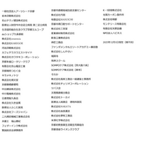 総額５０万円の子どもチケットプレゼント！！ 子ども食堂に行こう！キャンペーン開催