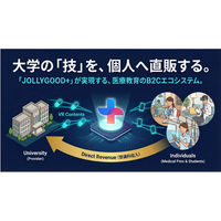 大学の「技」をデジタル資産化し、個人へ直販するサブスクプラットホームが始動。360°VR学習プラットフォーム「JOLLYGOOD+」で月額3,300円の「プロプラン」開始