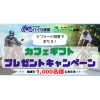 SBI日本少短、『アンケート回答であたる！カフェギフトプレゼントキャンペーン』を実施