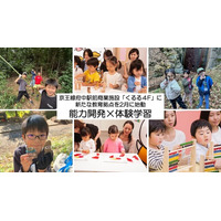 あばれんぼキャンプ（NPO法人野外遊び喜び総合研究所）が京王線府中駅前商業施設「くるる」に新たな教育拠点を始動