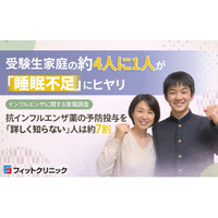 受験生家庭の約4人に1人が「睡眠不足」にヒヤリ─インフルエンザに関する意識調査