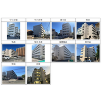 名古屋・岡崎エリアにおける賃貸住宅物件（投資不動産）の取得について