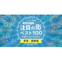 【関東ベスト100】注目の街年間ランキング2026発表！「川崎」が2年連続首位、交通利便性と住みやすさで支持拡大【ニフティ不動産】