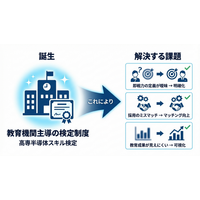 【KOSEN】 ＜＜国立高専×産業界＞＞　教育機関主導で半導体人材の“質保証”に挑む