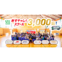 国内外で3,000回を達成！パラアスリート講師によるパラスポーツ体験型授業「あすチャレ！スクール」