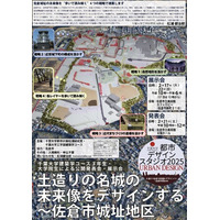 土造りの名城・佐倉城址の未来像を千葉大生がリデザイン！～「歩いて読み解く」4つの戦略を提案します