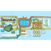 旧小学校を「未来の自給自足モデル」の聖地へ。KIBOTCHAが2月14日より「スマートエコビレッジ科学館」としてリニューアル始動