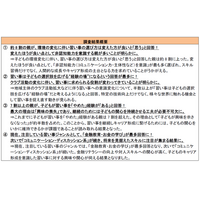 約8割の親が子どもの環境の変化に伴い、習い事の選び方を変えるべきと回答！「キャリア形成を見据えた習い事に関する意識調査」