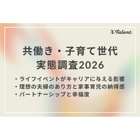 【国際女性デー2026】幸福度を左右するのは、年収より夫婦仲。男女ともに理想の夫婦像1位は「夫婦ともにキャリアを大切にしつつ、家庭とのバランスを柔軟に調整」
