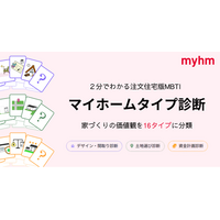 マイホム、注文住宅版MBTI「マイホームタイプ診断」を公開