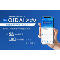 大学公式「OIDAIアプリ」学生満足度96%を達成。DL率は99%！学生の声を反映し、体験価値の向上に寄与