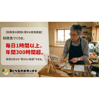 【3/12 世界腎臓デー】毎日1時間の積み重ね、年間365日の制限食作りを救う「Dr.つるかめキッチン」初回限定10%OFFで腎臓病ケアを支援
