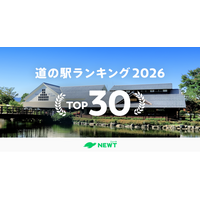 旅行アプリ『NEWT（ニュート）』、全国の道の駅1,231カ所から厳選！SNSで話題の「道の駅」ランキングTOP30を発表