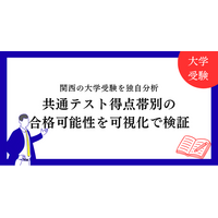 【関西の大学受験を独自分析】共通テスト得点帯別の合格可能性を可視化で検証