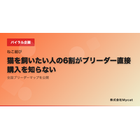 猫を飼いたい人の6割がブリーダー直接購入を知らない──全国ブリーダーマップを公開