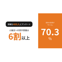 【受験生の7割が悲鳴】高校の小論文指導は「不十分」が浮き彫りに。