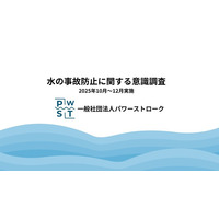50年の水難教育結果を検証～岡崎は3人に1人が「ウイテマテ」を実践、全国は1割止まり