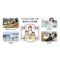 全国の子育て家庭を支援する「キッズドア・ファミリーサポート」4/1(水)より2026年度の登録をスタート