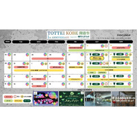 ドローンショー、食イベント、アート、DJナイトに、ふれあい動物園も！『TOTTEI KOBE開港祭 Supported by 神戸トヨペット』期間中のイベントを一挙公開！