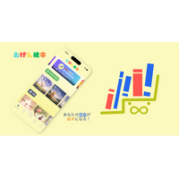 オリジナル絵本制作アプリが進化。「むげん絵本」最新バージョン3.0.0をリリース。