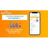 「夢を持つことが、当たり前の社会へ」24時間×7日間＝168時間の伴走で、誰もが自分の目標に向かって進める未来をつくりたい