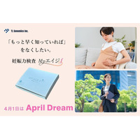 「もっと早く知っていれば」をなくしたい。妊娠を、運ではなく選択に。　＃AprilDream