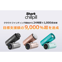 【開始10分で数量限定の特別特典が完売】『Shark(R) ChillPill パーソナルクーリングファン』クラウドファンディング初日で目標達成、支援額9,000％超