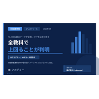 IBO最新研究でMYP生の学力優位性が証明。IBアカデミー、MYP専門指導コースを提供中