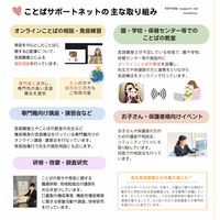 5歳児健診の「発音評価」の迷いを解消する『発音チェックシート＆評価ガイドブック』を公開　～現場のニーズを反映し、早期支援の体制構築を目指す～