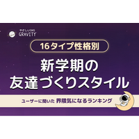 【新学期、どうやって友達作ってる？】やさしいSNS「GRAVITY」が調査！16タイプ性格別“友達づくりスタイル”を公開