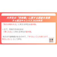 学生の多数「努力は報われる」。日本の将来に不安も、前向きな姿勢【大学3年生、将来観調査】