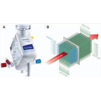 ECMO用PMP中空糸膜の世界市場規模は2032年に51.64百万米ドルへ、成長基調続く