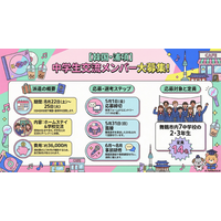 舞鶴市内中学生を対象に韓国・浦項市への派遣事業を実施　青少年交流訪問団の参加者を募集