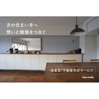 不動産既存ストックの潜在価値を再定義。築古・未改修・こだわり住宅の