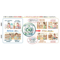 【佐賀市】公立保育施設で「おむつサブスク」導入