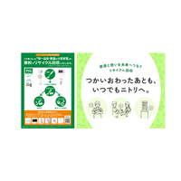 【ニトリ初】4月27日（月）より、小型家電の無料リサイクル回収を一部地域で開始いたしました。