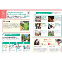 「小学生のためのお仕事ノート」（越谷市2026年度版）に中央グリーン開発の戸建分譲住宅事業を紹介2023年より参画し、本年で4年目