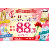 GWや母の日は、じゅうじゅうカルビで乾杯！角ハイボールや氷結レモンサワーなど、1杯88円（税込97円）で楽しめるクーポンを公式アプリ限定で配信