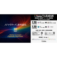 2026-2027シーズン　登録完了選手（2026年5月1日付）