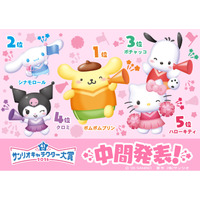 【中間順位発表】「2026年サンリオキャラクター大賞」
