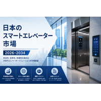 日本のスマートエレベーター市場は2034年までにUSD 3.2247十億に拡大見込み｜CAGR 5.99％